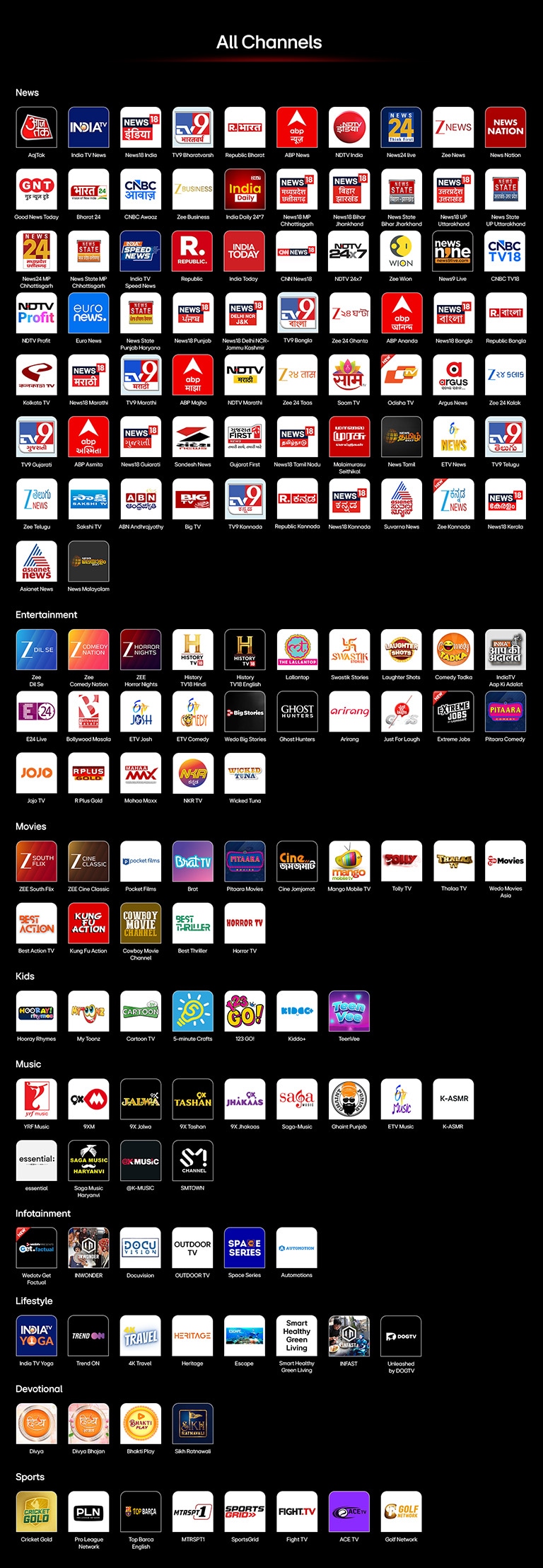 150-channel list
