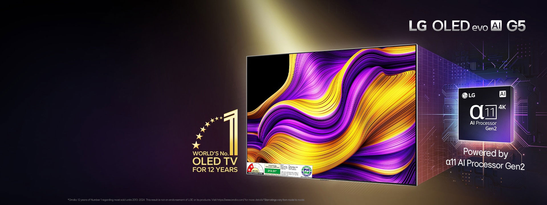 LG OLED TV Specifications and Price in India | LG IN
