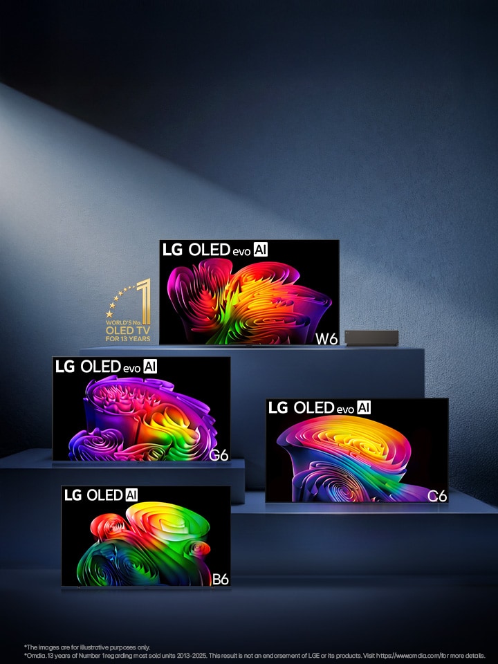 LG OLED evo AI