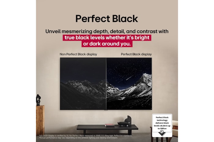 Living room space with a wall-mounted LG OLED TV. On the TV is a mountain range against a dark evening sky filled with stars. This scene is split in half to show how Perfect Black delivers true black levels whether it's bright or dark around you. One side of the scene shows a duller, grayer version of the landscape labeled, Matte display. On the other side is a more pleasing picture with a larger dynamic range of blacks and whites. This is labeled, Perfect Black display. Logo certification is also visible, Perfect Black Technology delivers black levels less than or equal to 0.24 nit up to 500 lux. A text bubble is by its side it says, check the Perfect Black certification mark.