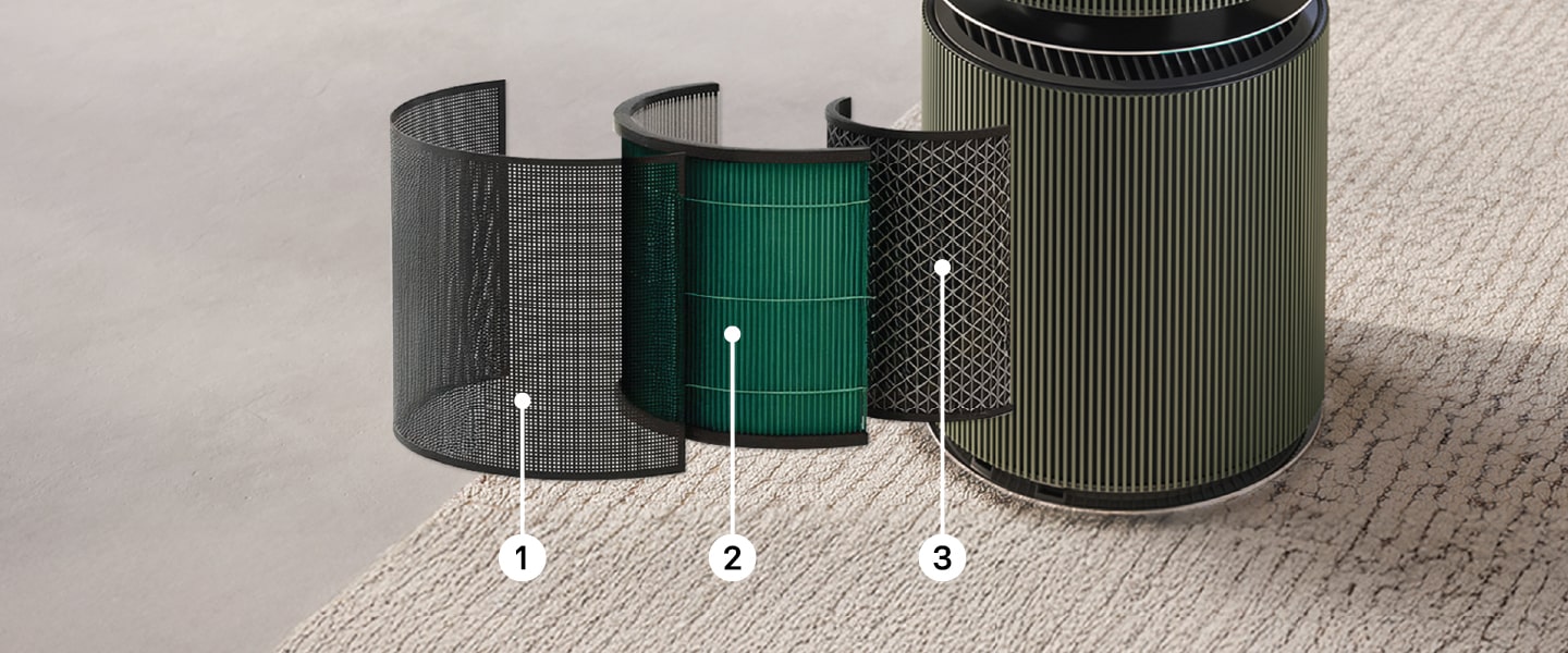 LG Air Purifiers have multiple filteration system firstly Pre filter Second HEPA filter and third Activated carbon filter