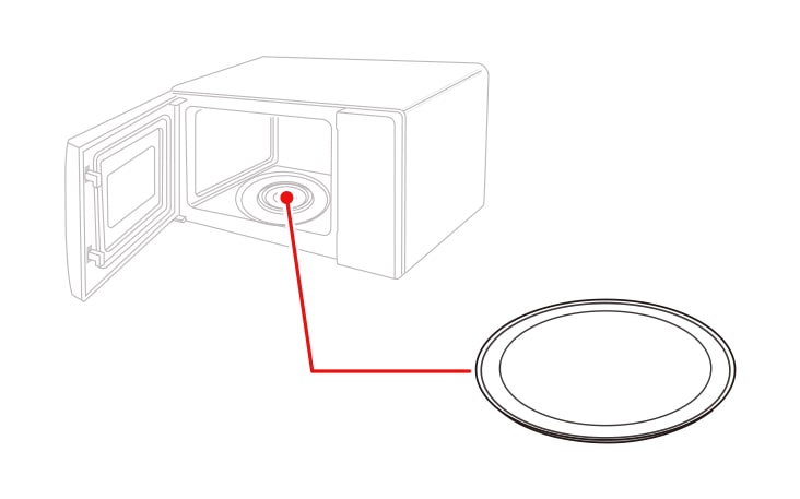 The glass tray is inside the microwave oven