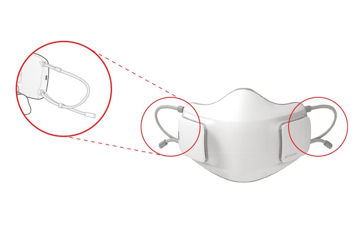 It is mounted on both sides of the product