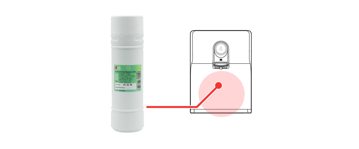 Mounting location of the LG water purifier filter