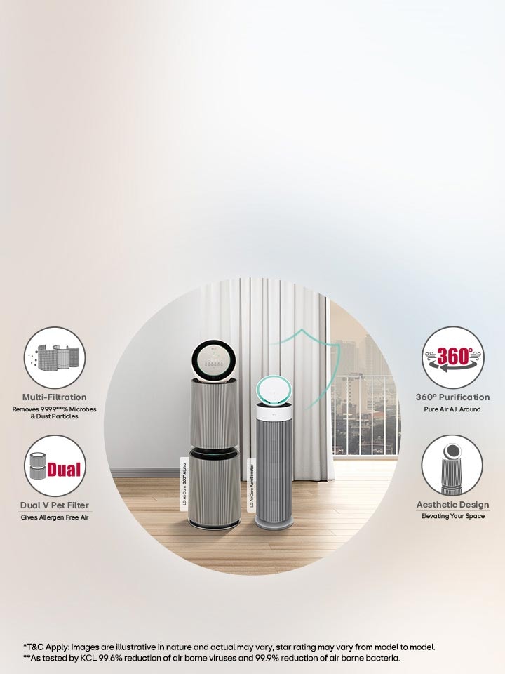 LG Air Purifiers Shield Your Health