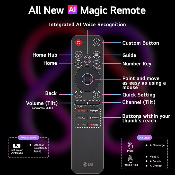 LG Magic Remote