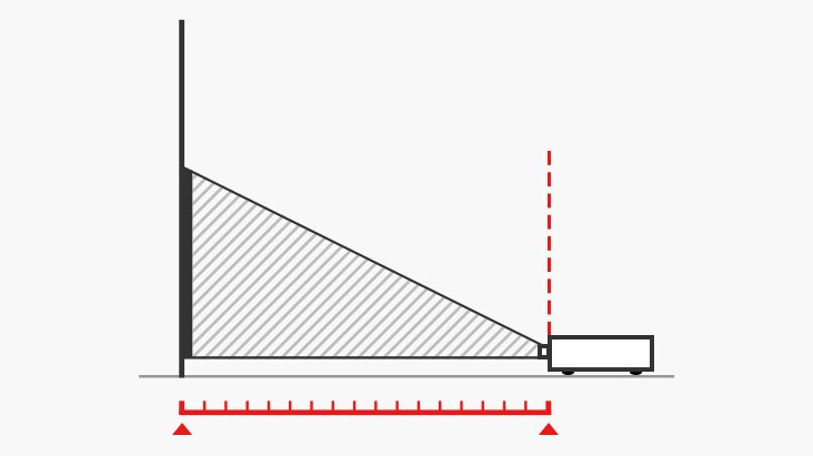 LG Projection Calculator.