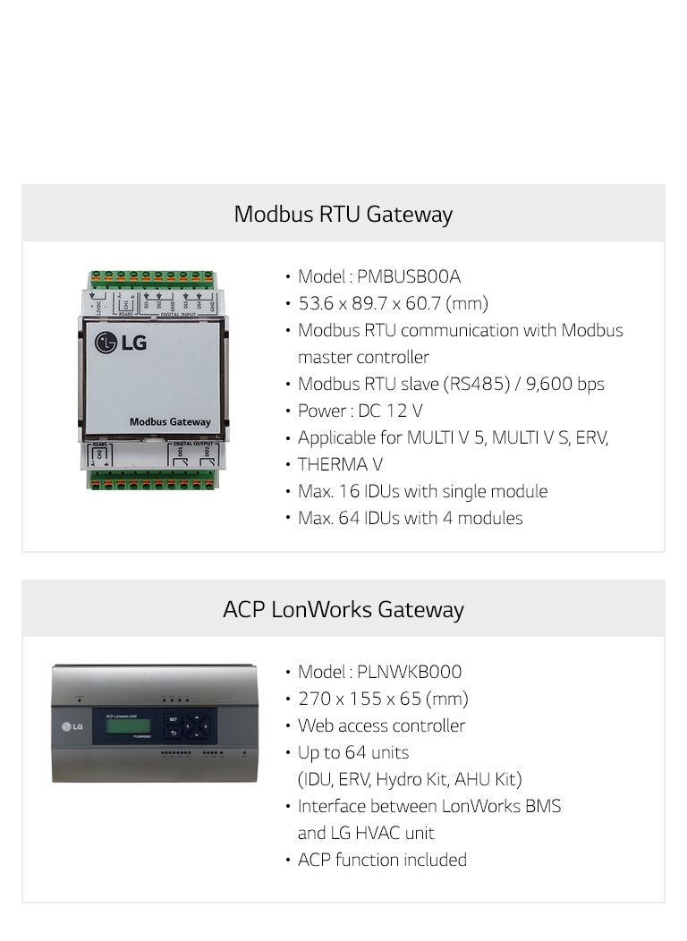 LG BMS Gateway Line Up Air Solution