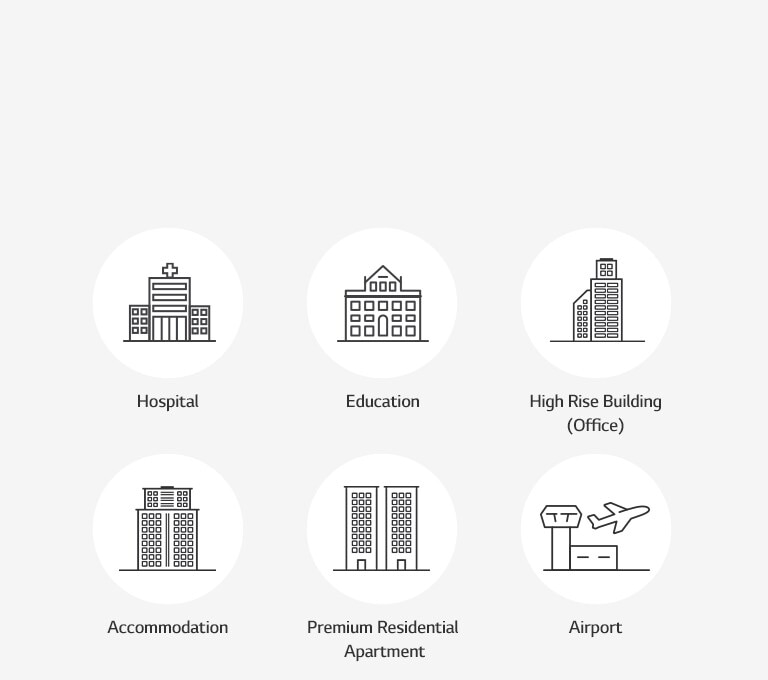 An image expressing the spaces where Multi V 5 can be installed as icons.