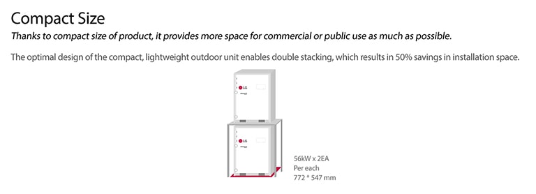 LG's 4th Generation Inverter Compressor