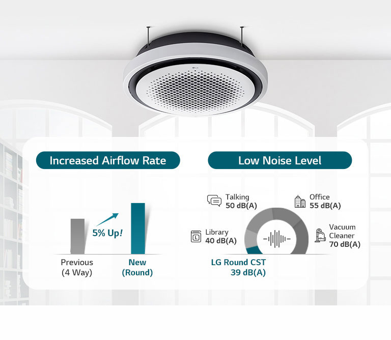 Silent Operation, Powerful Airflow1