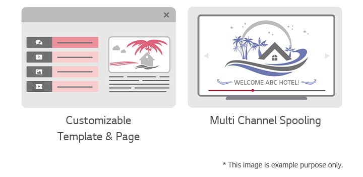 A combination of remote management functions improves management efficiency, while FW updates, splash image settings and network TV controls enliven the overall guest experience. Managers can send messages and notices to selected groups or customized updates from the hotel, tailored to the interests of guests and the purpose of their visit.