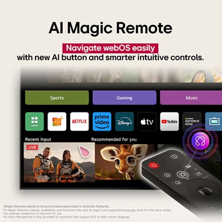LG AI Magic Remote with the AI button highlighted. Around it are the different functionalities that a user can access from the button. AI Voice ID, AI Search, AI Chatbot, AI Concierge, AI Picture Wizard, AI Sound Wizard. The text explains that the LG AI Magic Remote completes your AI experience with a dedicated AI button and can be used like an air mouse. Just point and click.