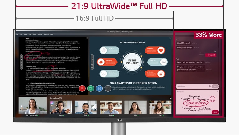 Image of 33% wider screen space of 21:9 UltraWide Full HD compared to 16:9 Full HD display with an ongoing Webinar on the screen.  34WN650-W