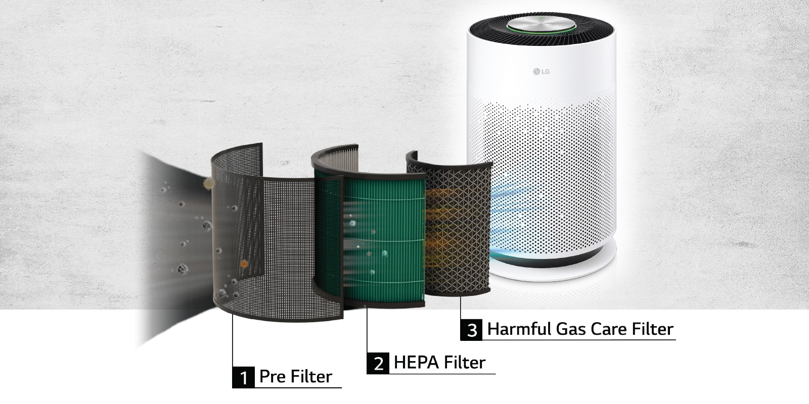Image of three filters in the product