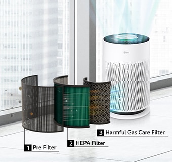 LG PuriCare-360-HIT There is a PuriCare air purifier with airflow in front of the window, and three filters are seen filtering dust in front of it.