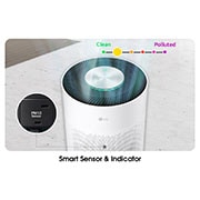 LG 360° purification with 3 step filtration, PM 1.0 Sensor & Wi-Fi enabled, AS60GHWG0