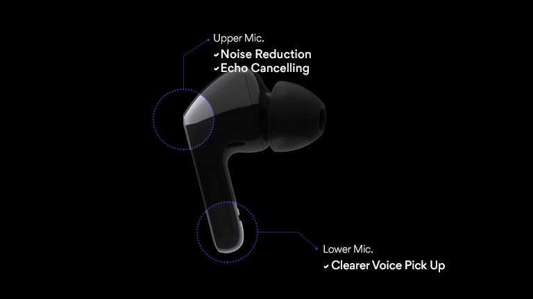 LG Tone Free HBS-FN5U Call Clarity