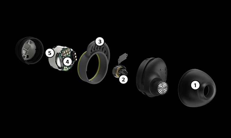 LG TONE-TF7Q Deconstructed view of the TONE Free fit earbuds, divided into 6 pieces.
