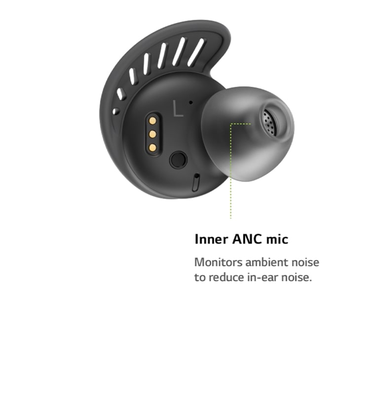 LG TONE-TF7Q TONE Free fit earbuds rotate 360 degrees and show the 3MIC system.