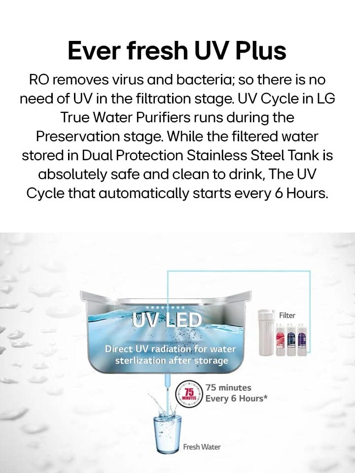 For households where consumption may vary, weekends with guests, or quiet weekdays, this continuous hygiene feature is quietly dependable.