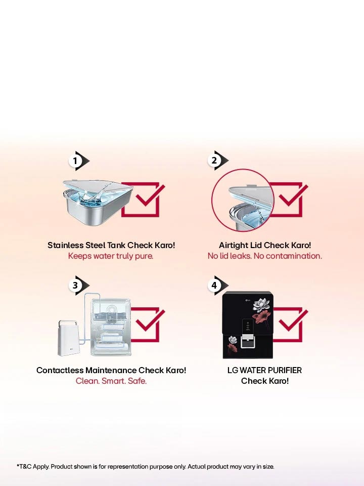 Choosing an LG Water Purifier: Tank Capacity, Filtration Stages, and Beyond