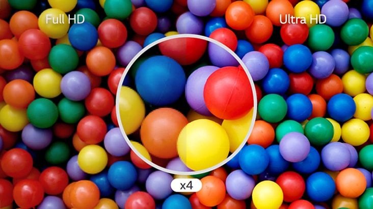 The difference comparing at a glance is shown in Ultra HD quality, which is four times higher than Full HD.	
