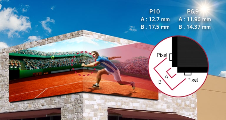 The GSCD series is showing clear content, being installed in a 90° corner.