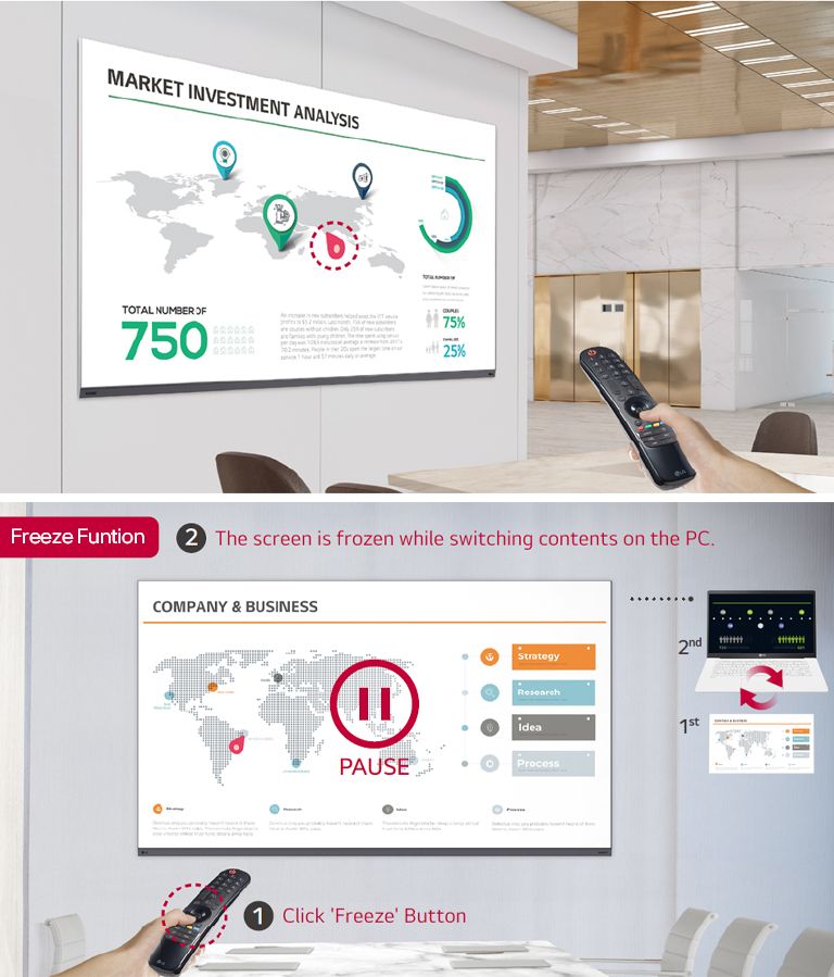 The functions of the LG Magic Remote are shown in two images. The left image shows the Magic Remote’s function which allows it to be used as a laser pointer on the LAAA screen. The right image is the Freeze Function, and when the Freeze button on the Magic Remote is pressed, the LAAA screen installed on the conference room wall is paused and the contents of the PC can be changed without exposing its changing process.