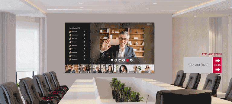 The LAED screen, with a 21:9 ratio and a size of 171 inches, provides more information than a 136-inch 16:9 screen.