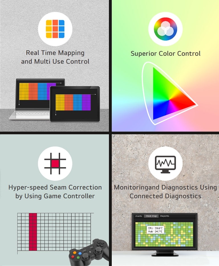 The MVR controller provides access to the features such as Real-Time Mapping and Multi-Use Control, Superior Color Control, Hyper-speed Seam Correction using a Game Controller, and Monitoring and Diagnostics using Connected Diagnostics.