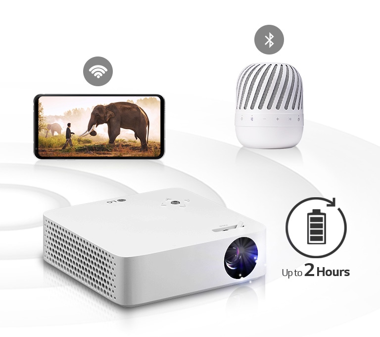 LG PH30N Triple Wireless Perfection