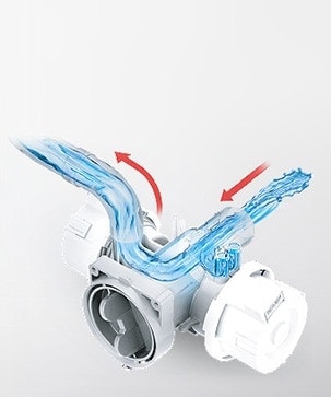 BLDC Pump