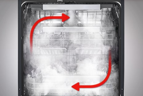 Inside view of steam-filled dishwasher with complete coverage for thorough cleaning.