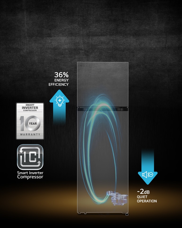 Smart inverter