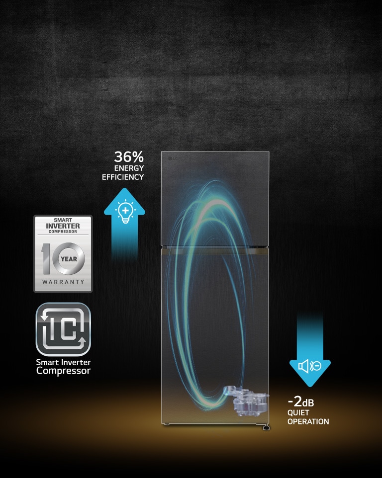 Smart inverter