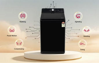 6 Motion Direct Drive in LG Washing Machines: Why It Actually Matters for Your Clothes