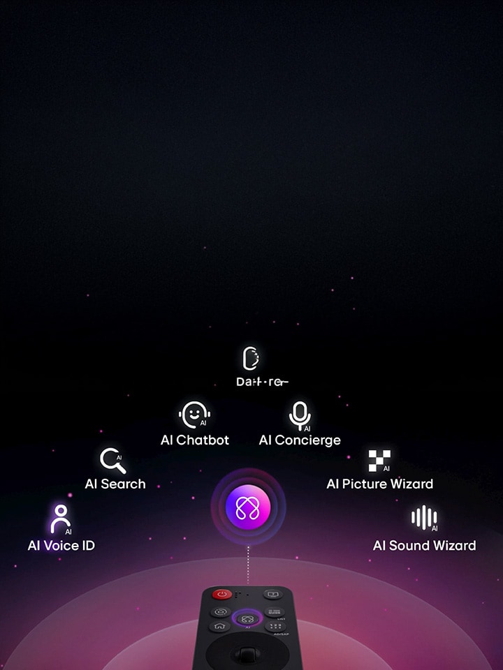 AI Magic Remote: A Smarter Way to Control Your LG TV