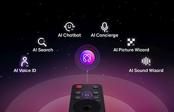 AI Magic Remote: A Smarter Way to Control Your LG TV