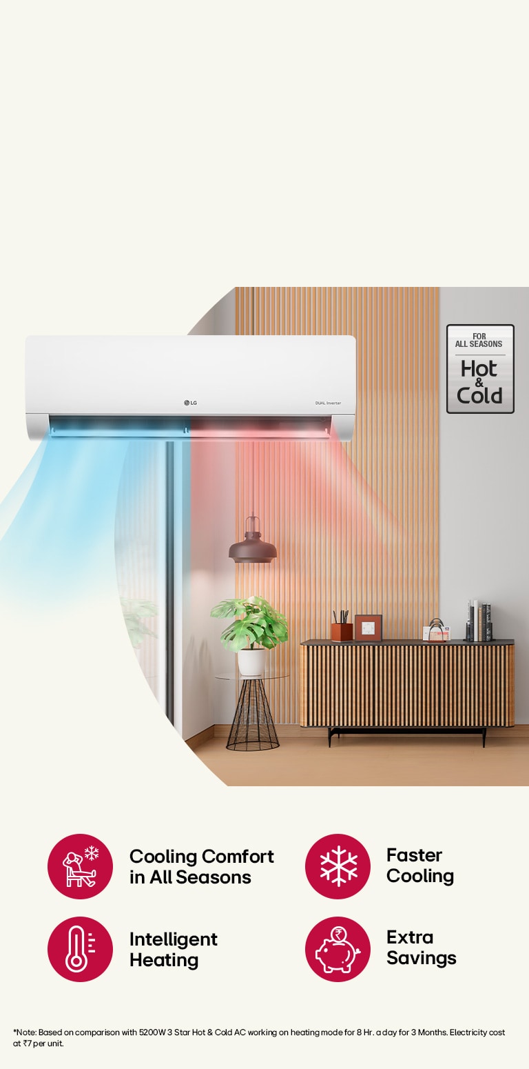 How a Hot & Cold AC Is An All-Weather Investment