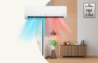 How a Hot & Cold AC Is An All-Weather Investment