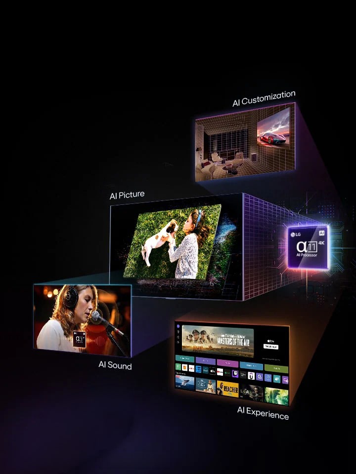 Best AI TVs for Movies, Gaming and Sports