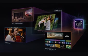 Best AI TVs for Movies, Gaming and Sports