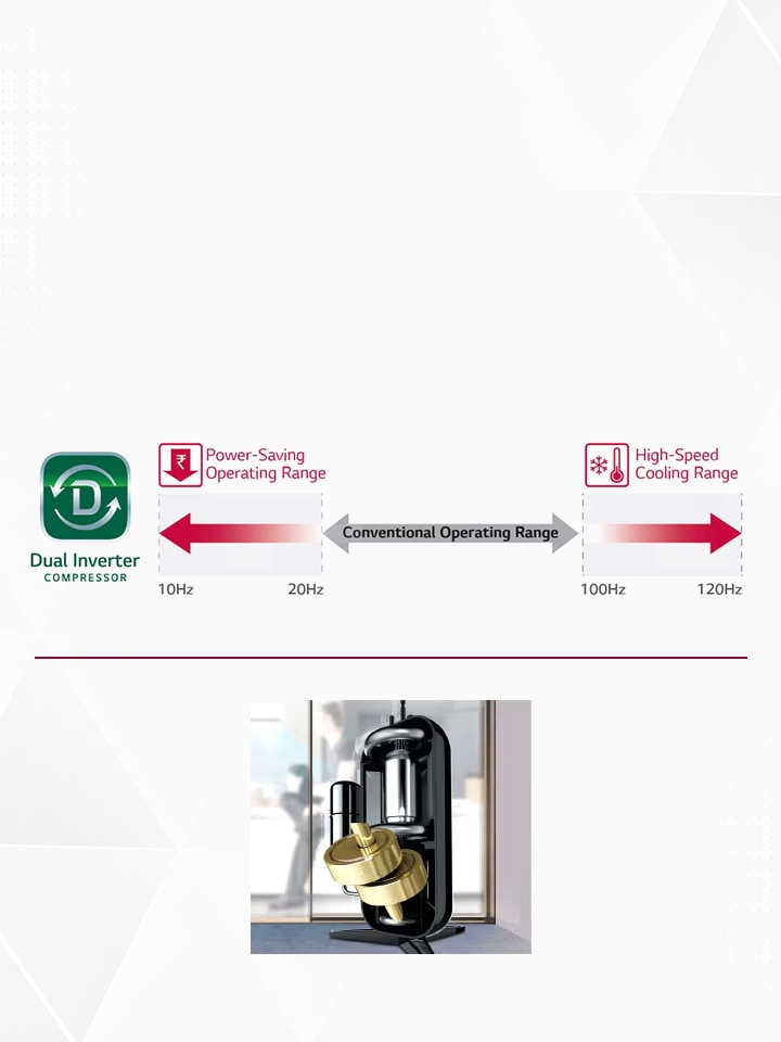 dual-inverter-compressor-faster-cooling-with-better-performance