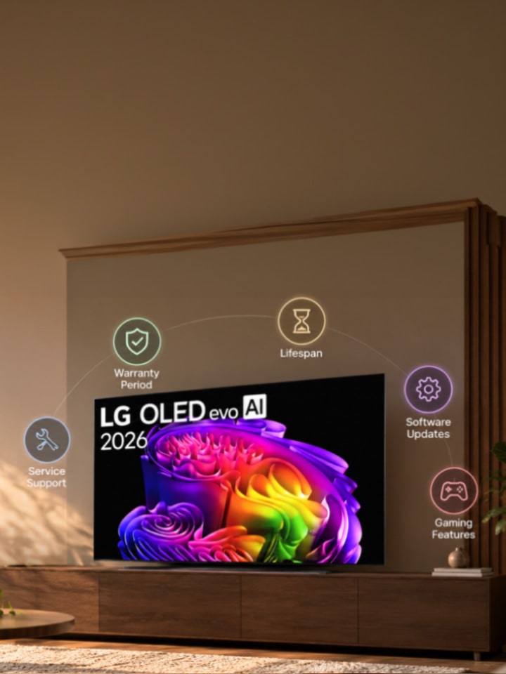 TV Warranty, Support and Lifespan: What Should Buyers Check?