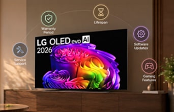 TV Warranty, Support and Lifespan: What Should Buyers Check?