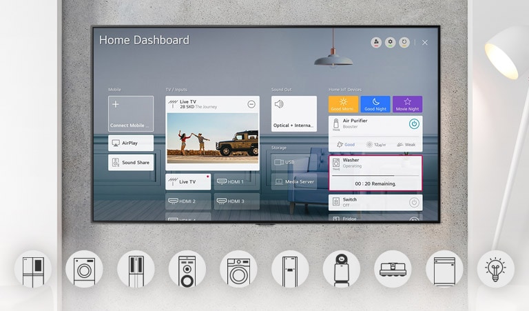 LG AI TV 2020 Home Dashboard
