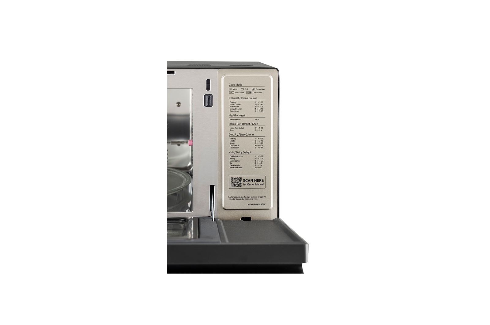 Microwave-ovens-detail view