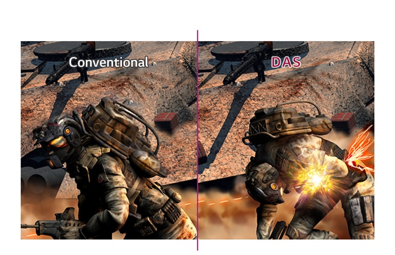 LG 24ML600S-W Dynamic Action Sync
