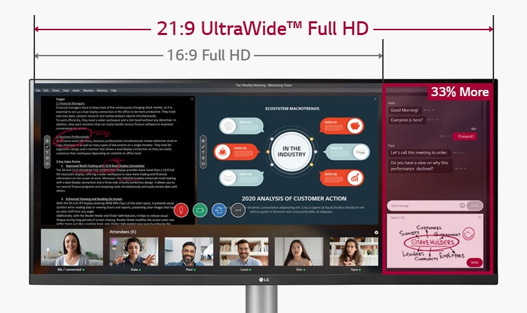 LG 29WN600-W Full HD Display
